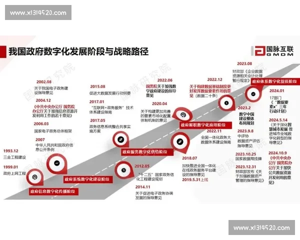 以战略规划为引领推动高质量发展的系统性实施路径研究与实践创新