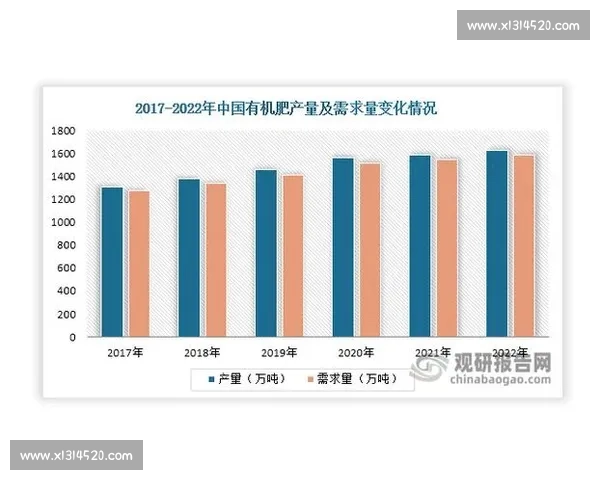 多重因素叠加影响下行业整体表现持续低迷引发关注与反思趋势走向