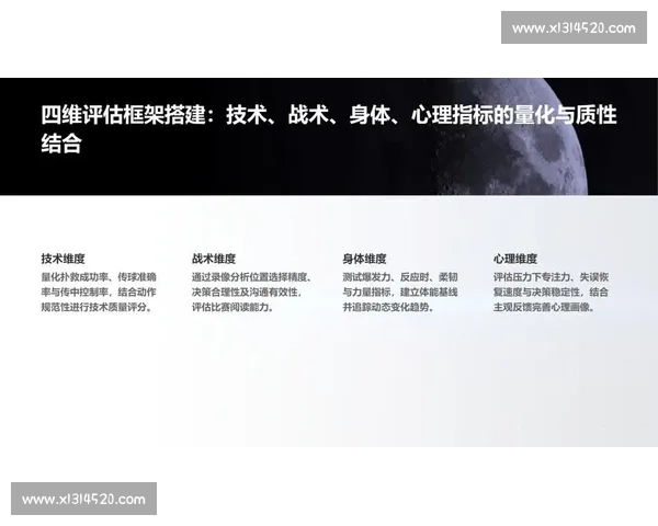 围绕最佳球员构建体系解析其统治力与团队价值新视角探讨启示录篇 围绕最佳球员构建体系解析其统治力与团队价值新视角探讨启示录篇